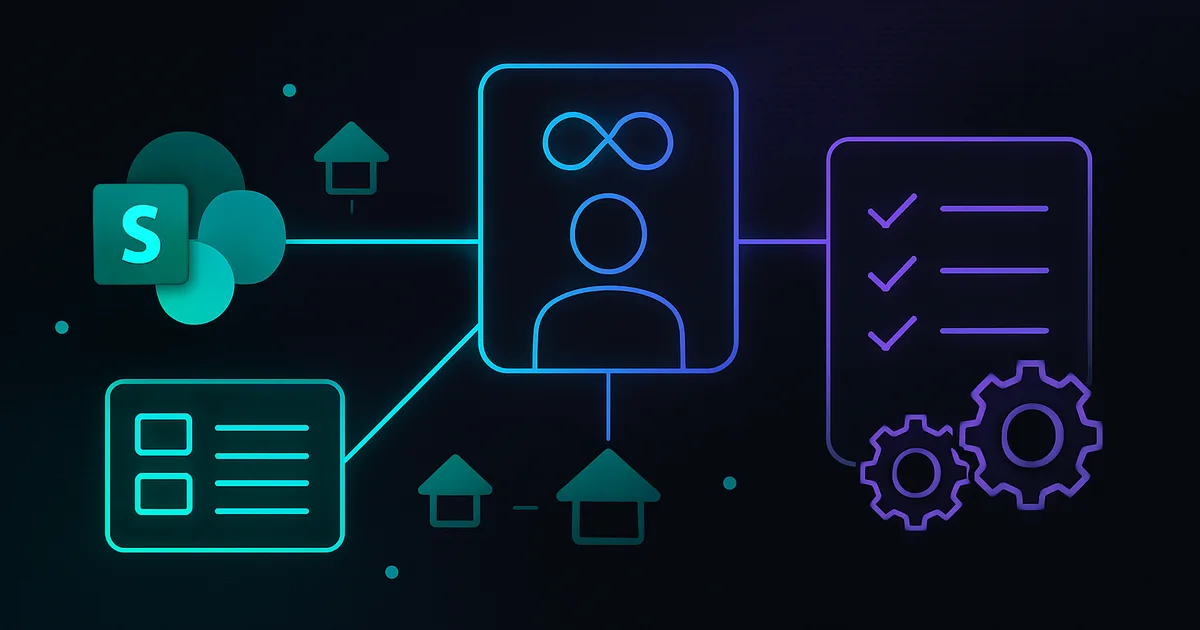 Prepare SharePoint for Copilot: Enterprise Guide - AI & Copilot guide by SharePoint Support