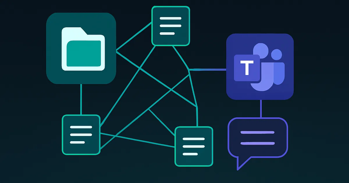 Microsoft Teams + SharePoint Integration Guide - Microsoft 365 guide by SharePoint Support