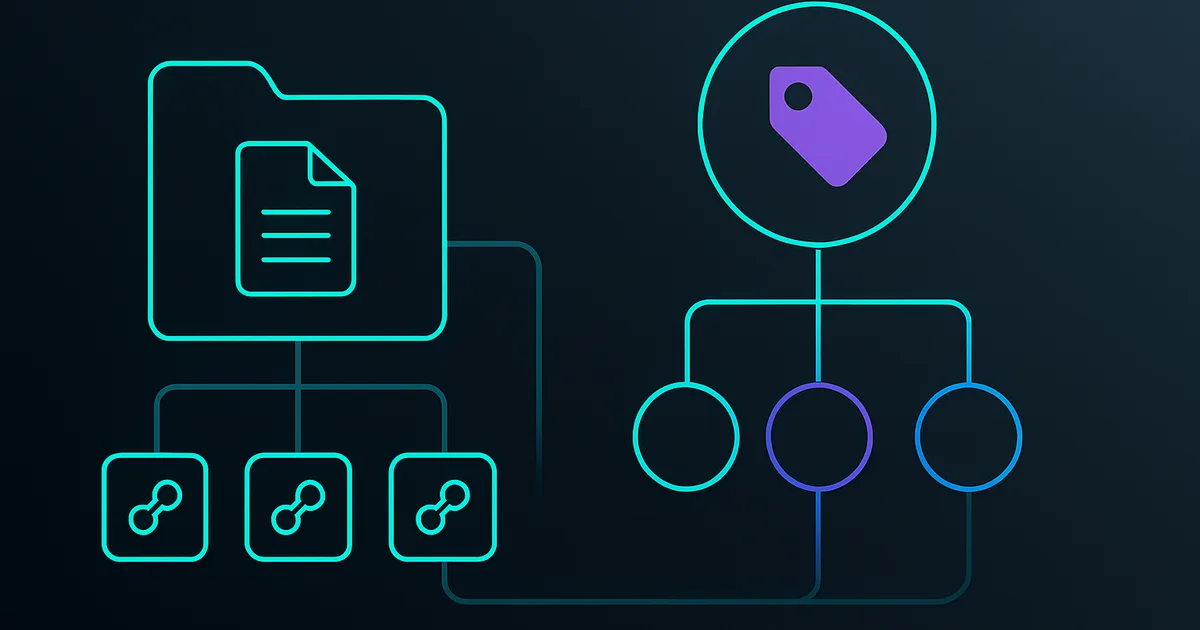 SharePoint Content Types & Metadata Guide - Document Management guide by SharePoint Support