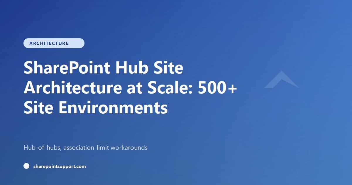 SharePoint Hub Sites at Scale: 500+ Sites - Architecture guide by SharePoint Support