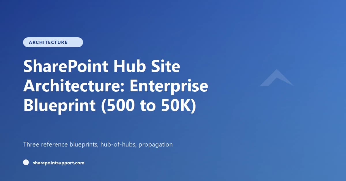SharePoint Hub Blueprint: 500 to 50K Users - Architecture guide by SharePoint Support