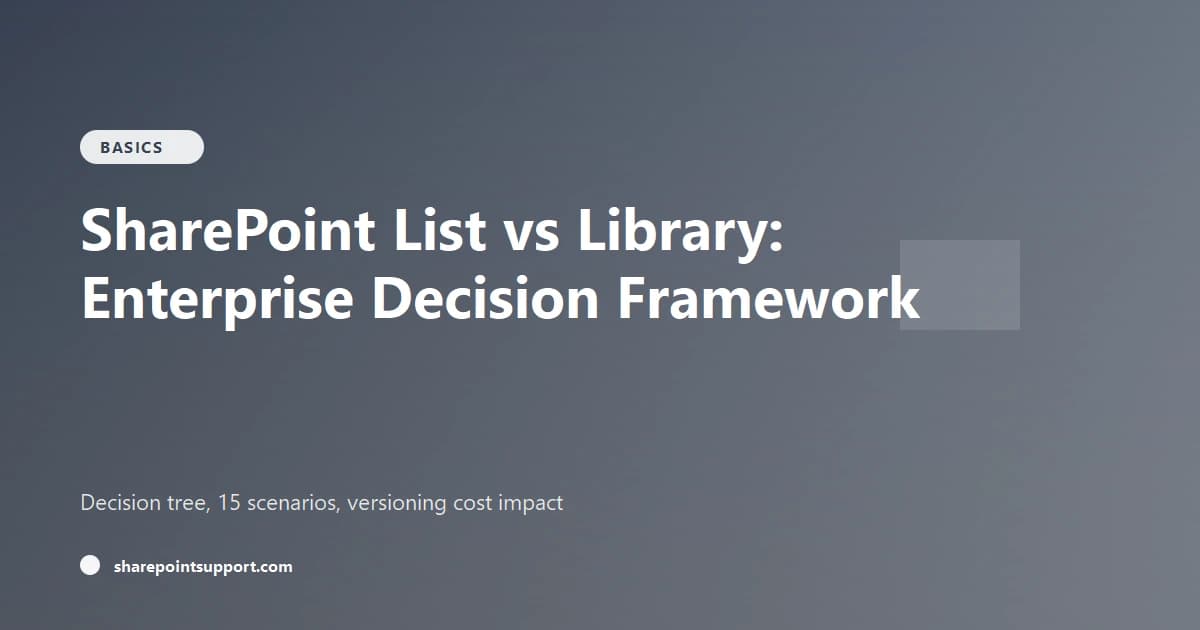 SharePoint List vs Library: Enterprise Decision Framework - Basics guide by SharePoint Support