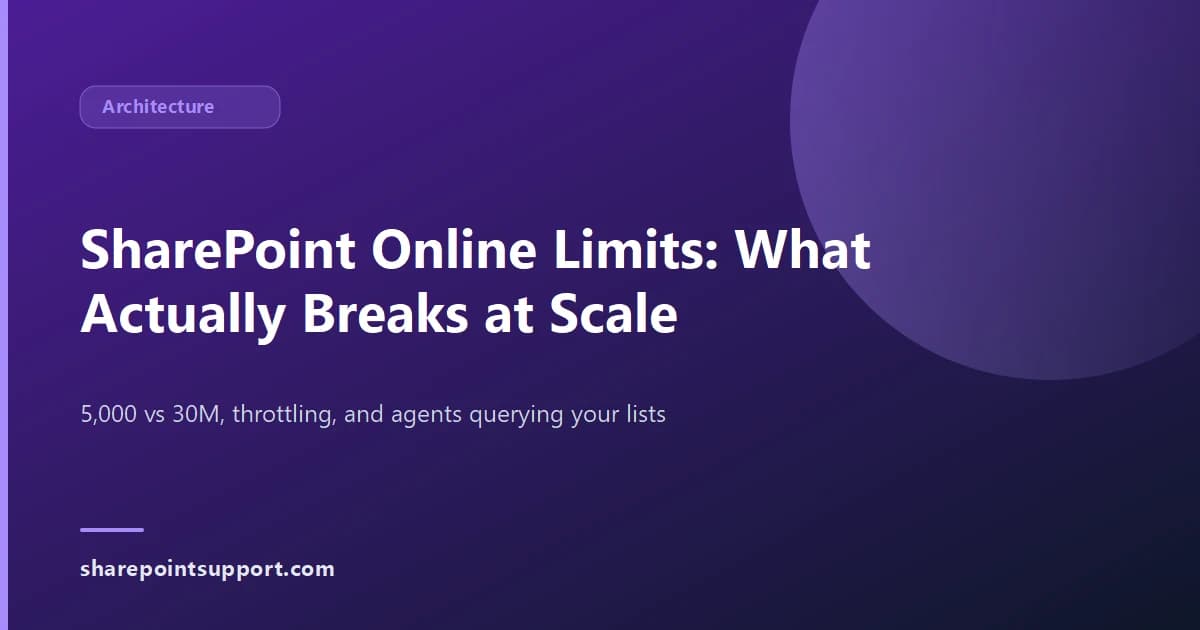 SharePoint Online Limits in 2026: What Actually Breaks at Scale - Architecture guide by SharePoint Support