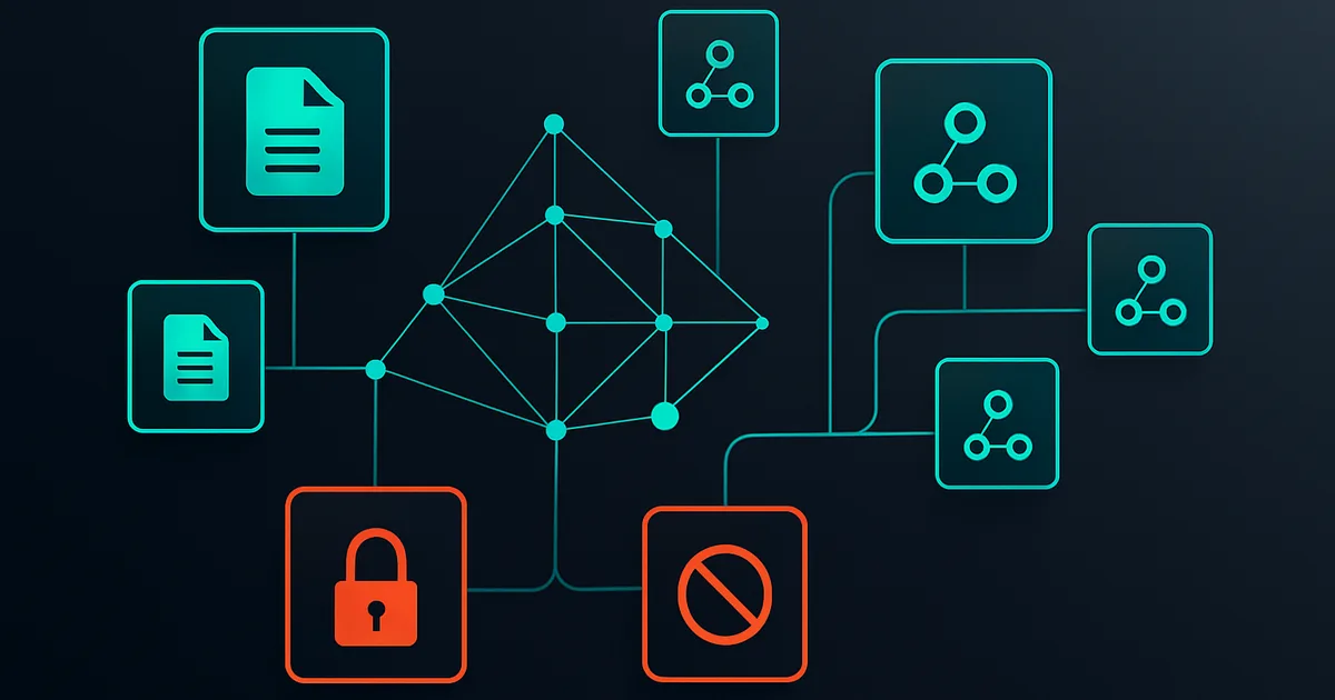 SharePoint Permissions Management - Security guide by SharePoint Support