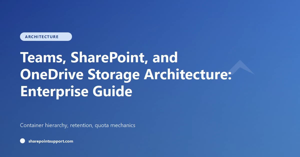 Teams + SharePoint + OneDrive Storage Architecture - Architecture guide by SharePoint Support