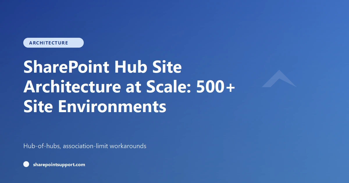 SharePoint Hub Sites at Scale: 500+ Sites