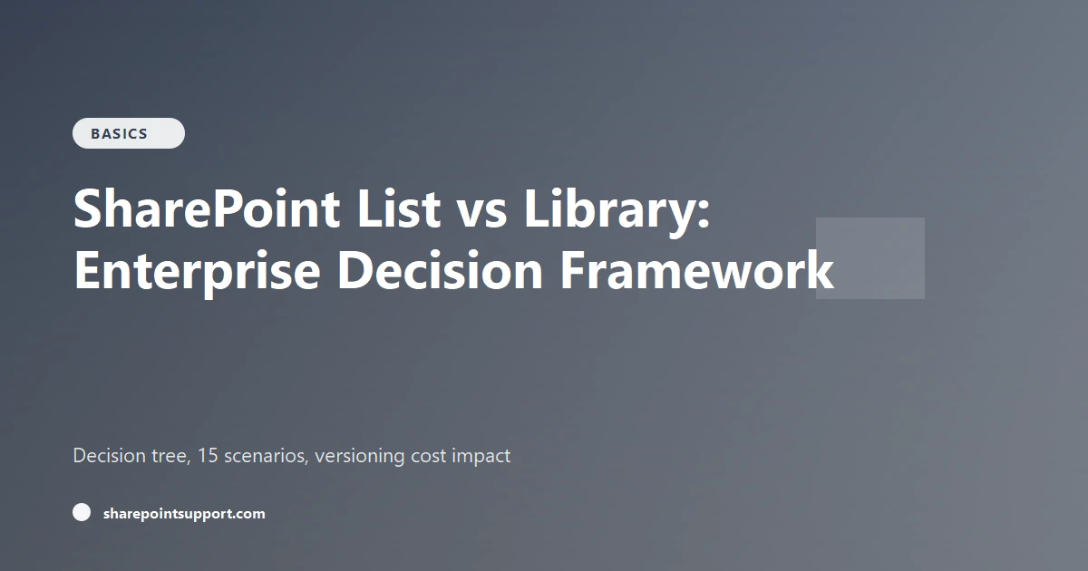 SharePoint List vs Library: Enterprise Decision Framework