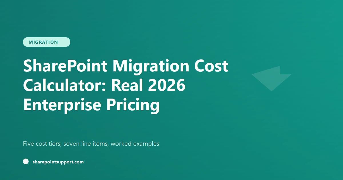 SharePoint Migration Cost Calculator: Real 2026 Enterprise Pricing